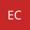 ecihanuysal