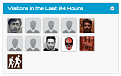 Last Visitors module with avatars